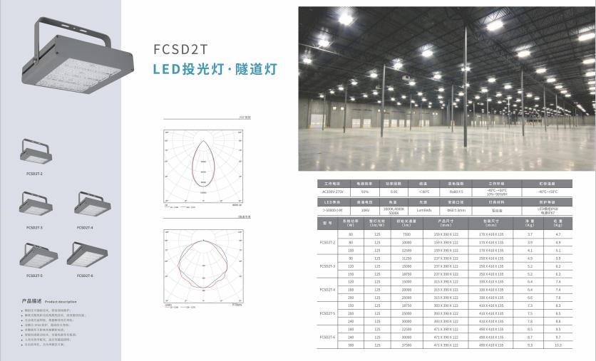 库车投光灯 库车投光灯