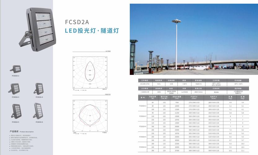 库车投光灯 库车投光灯